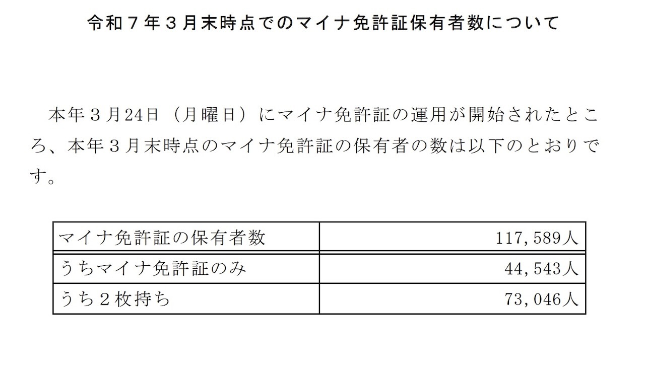 発表全文
